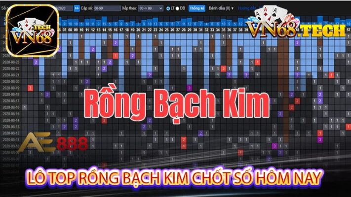 Lô top rồng bạch kim chốt số hôm nay